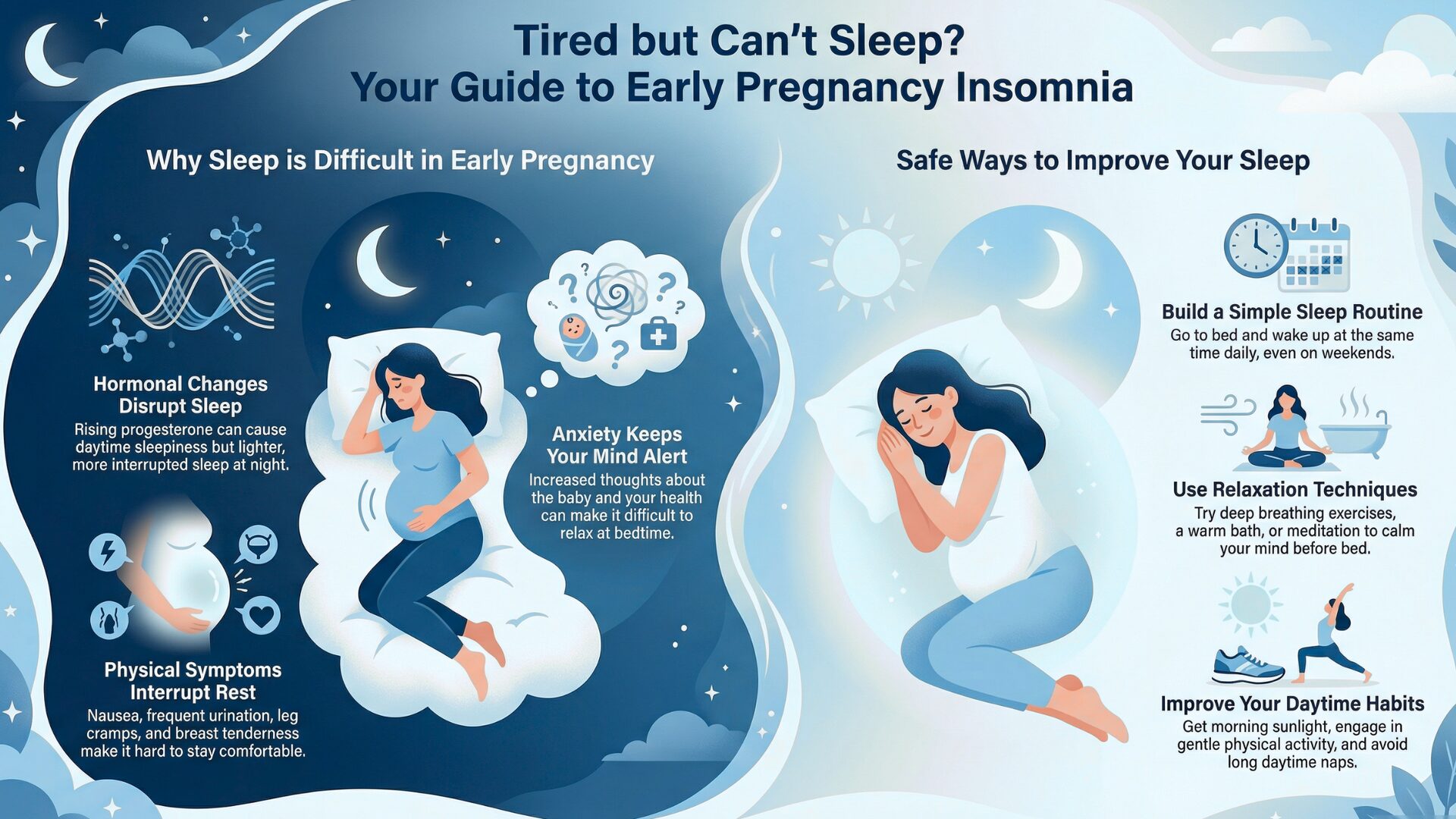 Pregnant woman lying awake in bed at night, experiencing insomnia during early pregnancy, with a worried expression and hand resting on her belly.