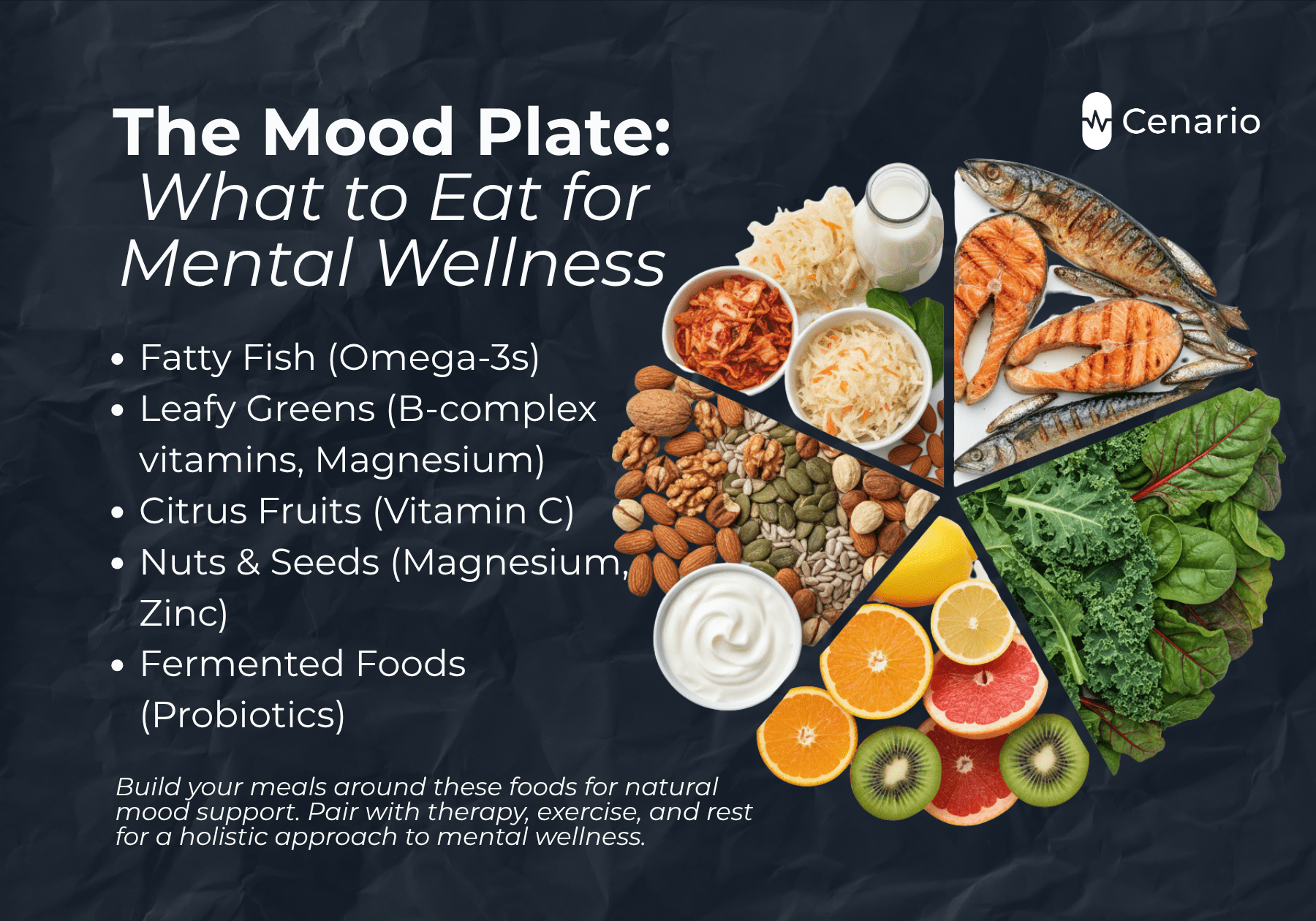 The Mood Plate with fatty fish, leafy greens, citrus fruits, nuts, and fermented food
