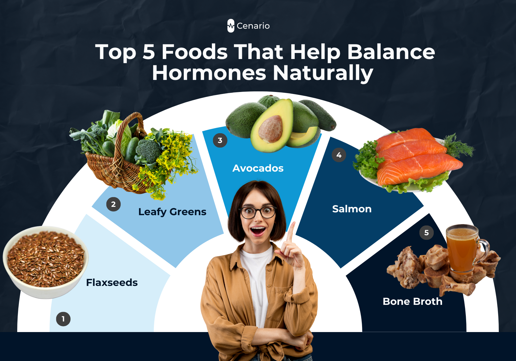 Top 5 hormone-balancing foods: flaxseeds, leafy greens, avocados, salmon, bone broth