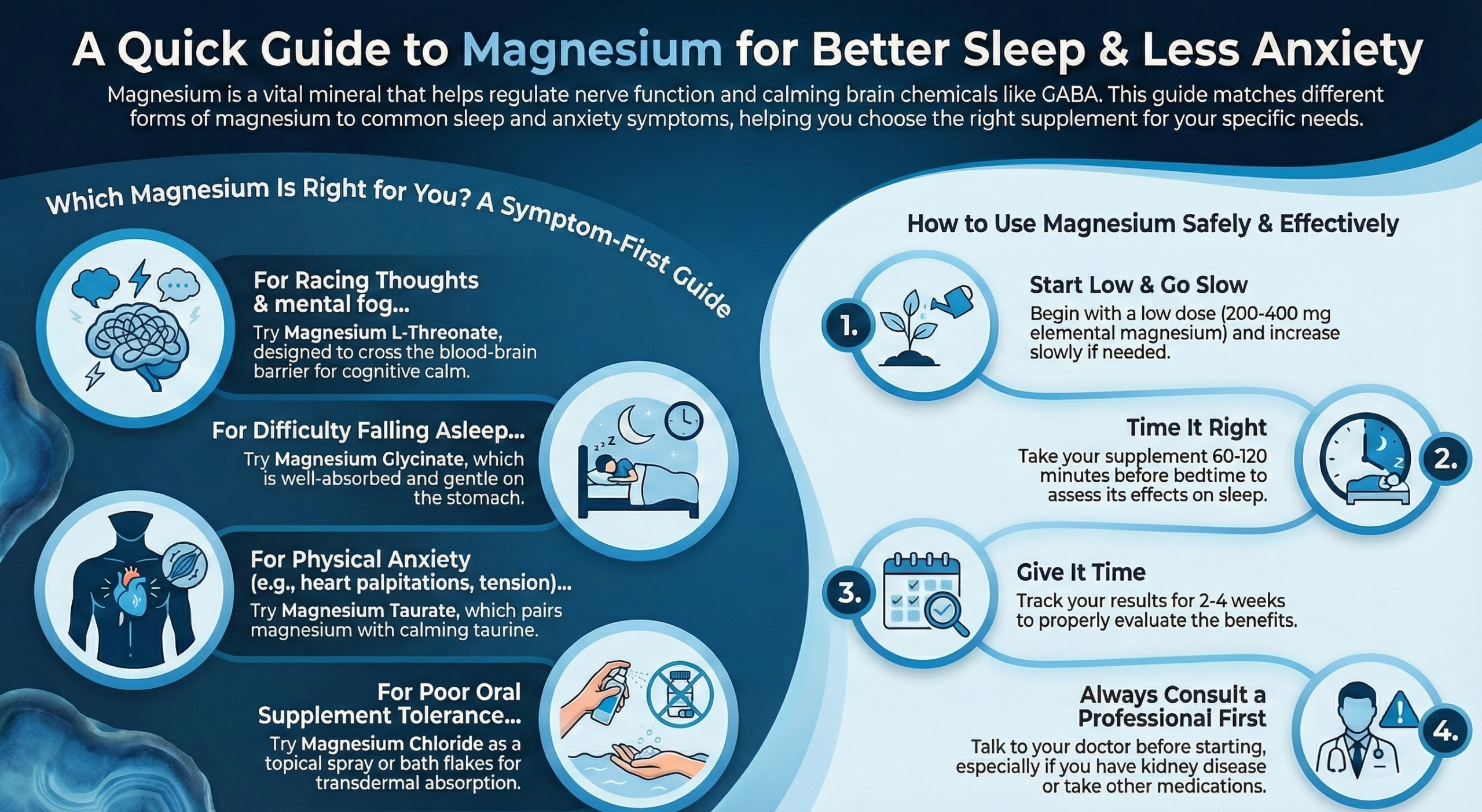 Guide showing types of magnesium and tips for better sleep and anxiety