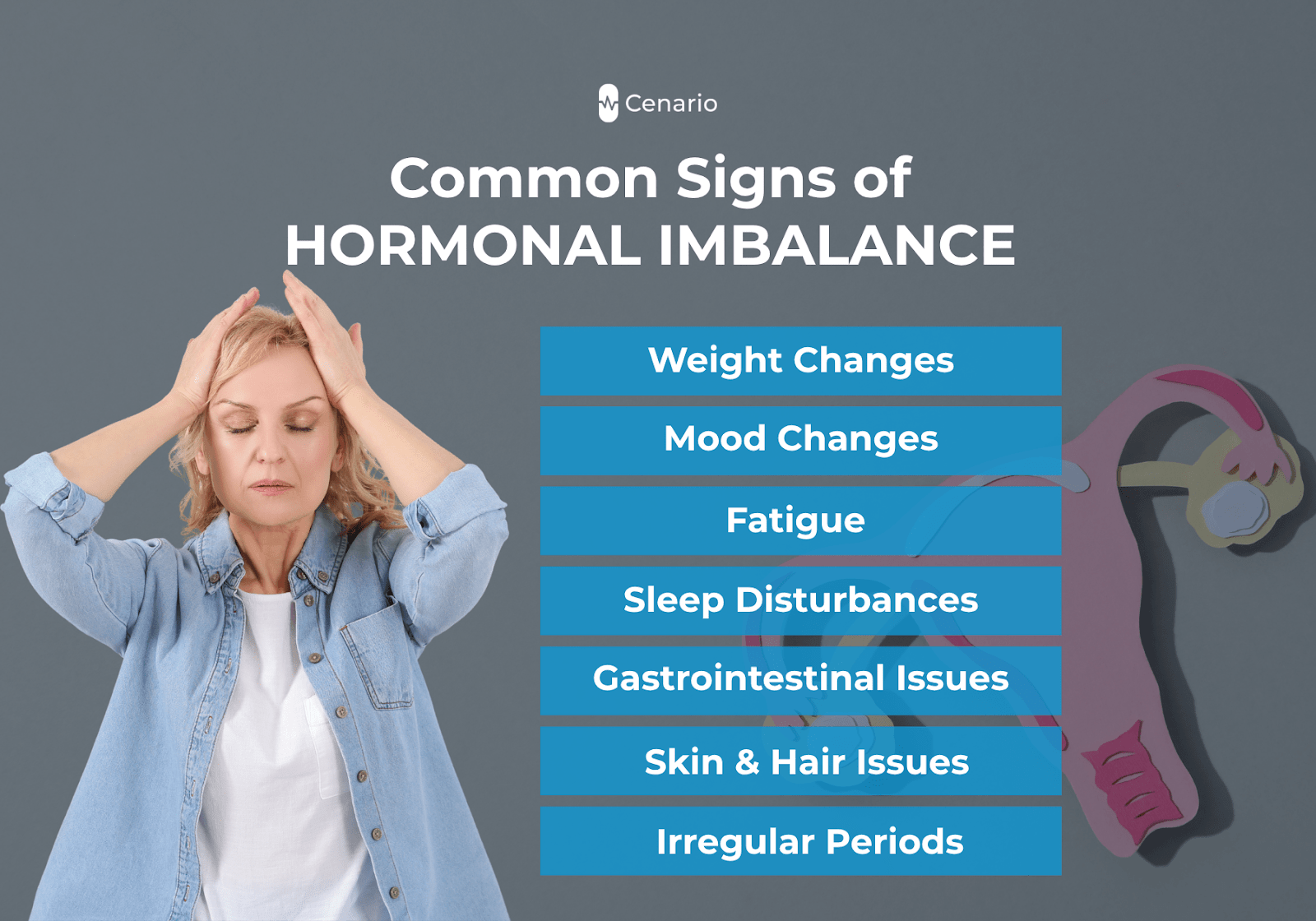 Woman with hands on head next to hormonal imbalance symptoms list